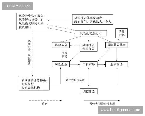 游戏内资源买卖的潜在风险与防范措施分析 游戏内资源买卖的潜在风险与防范措施分析